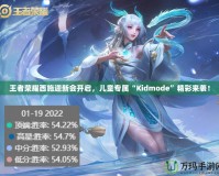 王者榮耀西施迎新會(huì)開啟，兒童專屬“Kidmode”精彩來襲！