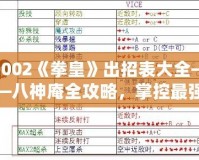 2002《拳皇》出招表大全——八神庵全攻略，掌控最強格斗