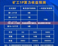 TBC300-375采礦：開啟高效挖礦新時代，輕松賺取豐厚資源