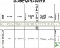 QQ堂2024年：全新升級，暢玩未來的社交世界