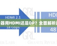 2K60Hz顯示器用HDMI還是DP？全面解析最佳連接方式