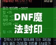 DNF魔法封印屬性品級(jí)全解析：打造最強(qiáng)裝備的終極利器！