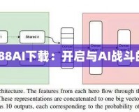 Dota6.88AI下載：開啟與AI戰(zhàn)斗的新篇章