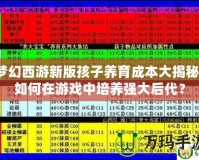 夢幻西游新版孩子養(yǎng)育成本大揭秘：如何在游戲中培養(yǎng)強大后代？