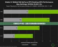 《暗黑三FPS低？這些方法助你提升游戲體驗》