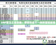 DNF建立工會(huì)攻略：帶你開啟不一樣的冒險(xiǎn)旅程