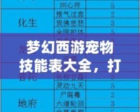 夢幻西游寵物技能表大全，打造最強(qiáng)寵物陣容！