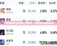 王者榮耀宮本武藏打法教學(xué)：帶你走向榮耀巔峰