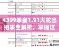 4399拳皇1.91大蛇出招表全解析，掌握這些技巧，輕松稱霸擂臺！