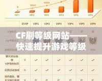 CF刷等級網(wǎng)站——快速提升游戲等級，盡享高階游戲體驗