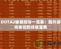 DOTA2秘籍指令一覽表：提升游戲體驗的終極寶典