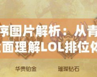 LOL排位等級順序圖片解析：從青銅到挑戰(zhàn)者，帶你全面理解LOL排位體系！