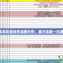 DNF86版本職業(yè)排名深度分析：誰才是新一代最強職業(yè)？