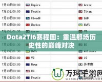 Dota2TI6賽程圖：重溫那場歷史性的巔峰對(duì)決