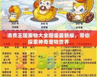 洛克王國(guó)寵物大全圖鑒最新版，帶你探索神奇寵物世界