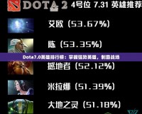 Dota7.0英雄排行榜：掌握強勢英雄，制霸戰(zhàn)場