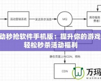 CF活動秒搶軟件手機版：提升你的游戲體驗，輕松秒殺活動福利