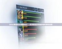 Dota2商店怎么調(diào)到右邊？一步步教你實現(xiàn)最舒適的游戲設(shè)置！