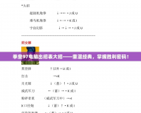 拳皇97電腦出招表大招——重溫經(jīng)典，掌握勝利密碼！