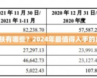 LOL半價(jià)皮膚有哪些？2024年最值得入手的皮膚大盤點(diǎn)！