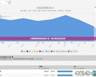 大型網(wǎng)絡(luò)游戲排名前十名：誰才是真正的王者？