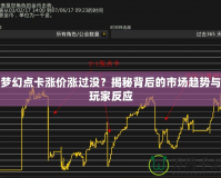 夢幻點卡漲價漲過沒？揭秘背后的市場趨勢與玩家反應