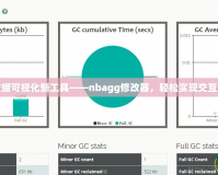 探索數(shù)據(jù)可視化新工具——nbagg修改器，輕松實(shí)現(xiàn)交互式圖表