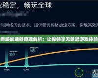 網(wǎng)游加速器原理解析：讓你暢享無延遲游戲體驗