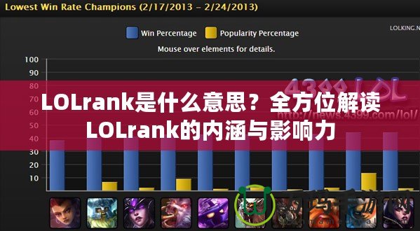 LOLrank是什么意思？全方位解讀LOLrank的內(nèi)涵與影響力