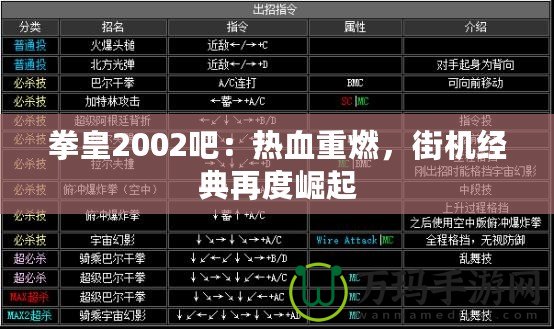 拳皇2002吧：熱血重燃，街機經(jīng)典再度崛起