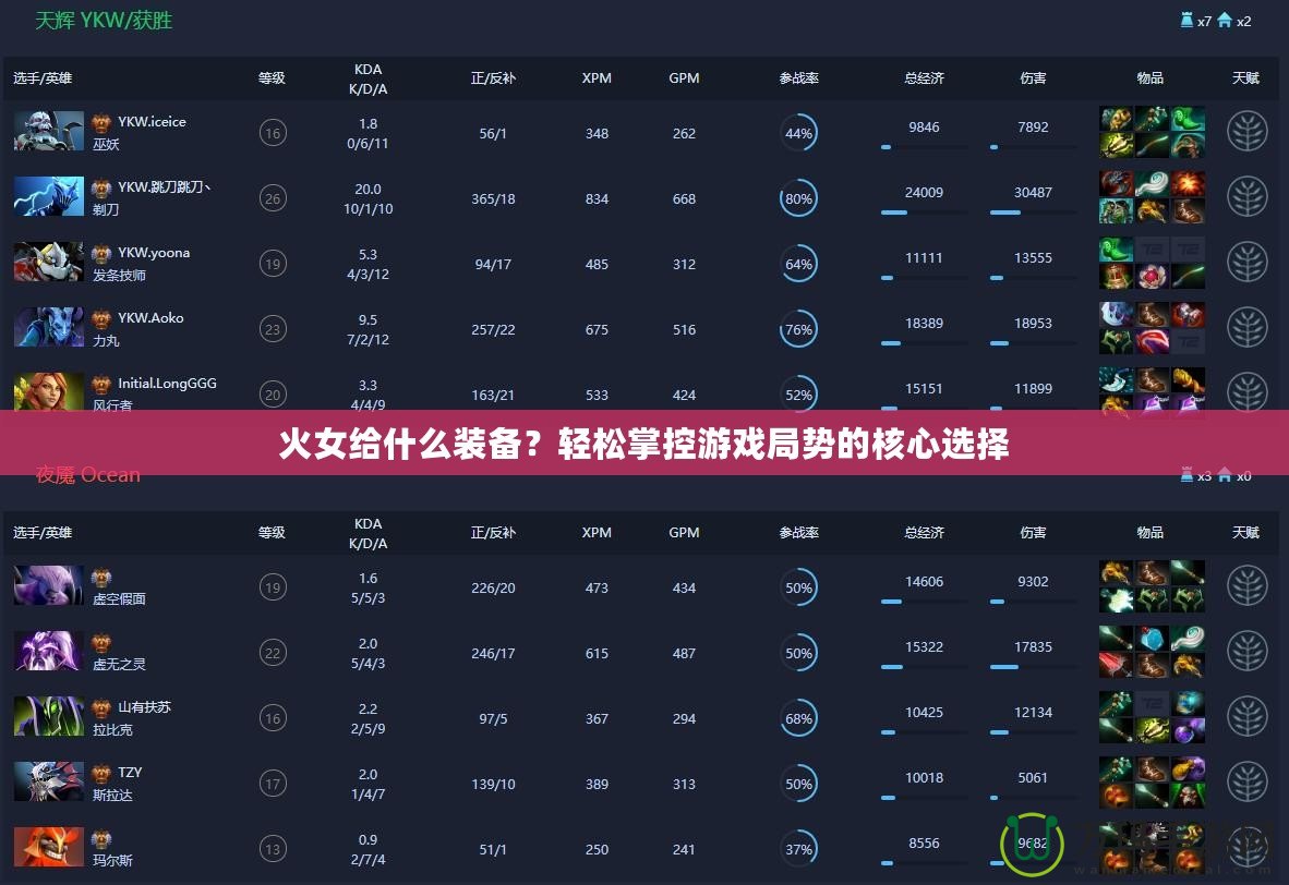 火女給什么裝備？輕松掌控游戲局勢(shì)的核心選擇