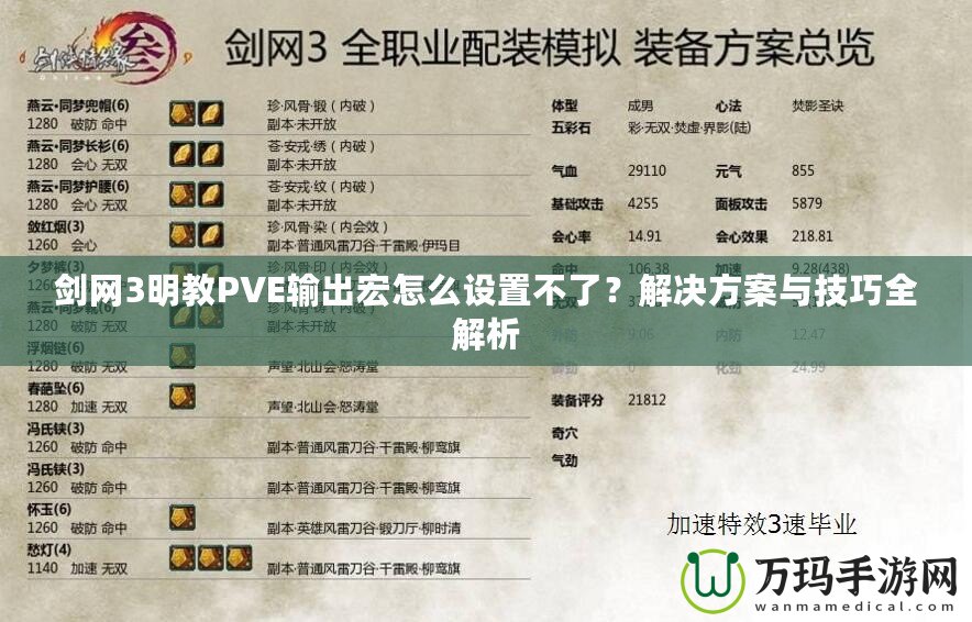 劍網(wǎng)3明教PVE輸出宏怎么設置不了？解決方案與技巧全解析