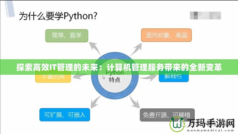 探索高效IT管理的未來：計算機管理服務(wù)帶來的全新變革