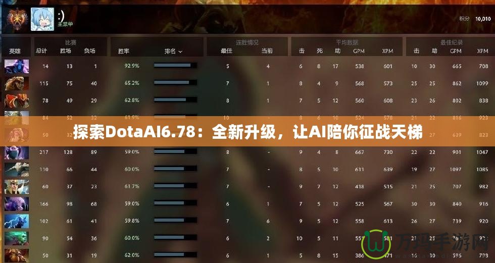 探索DotaAI6.78：全新升級(jí)，讓AI陪你征戰(zhàn)天梯