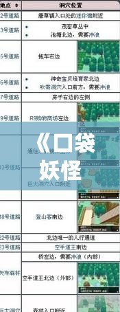 《口袋妖怪黑白捕捉表：全面攻略，助你成為捕捉大師》