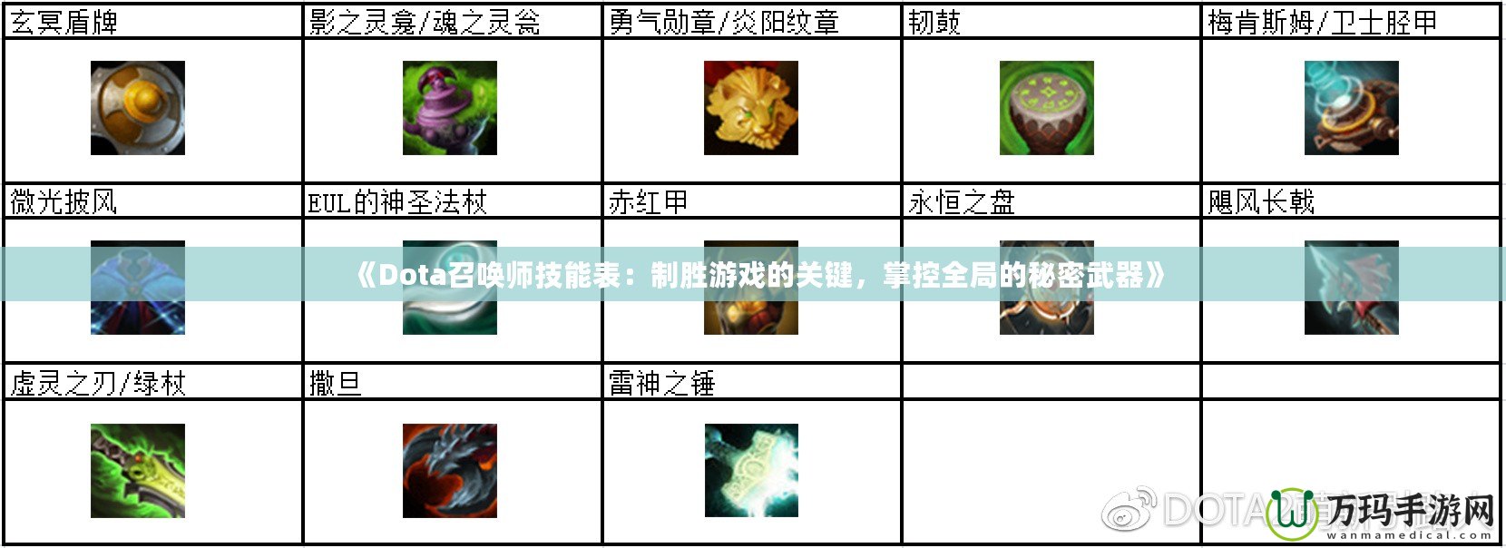 《Dota召喚師技能表：制勝游戲的關(guān)鍵，掌控全局的秘密武器》