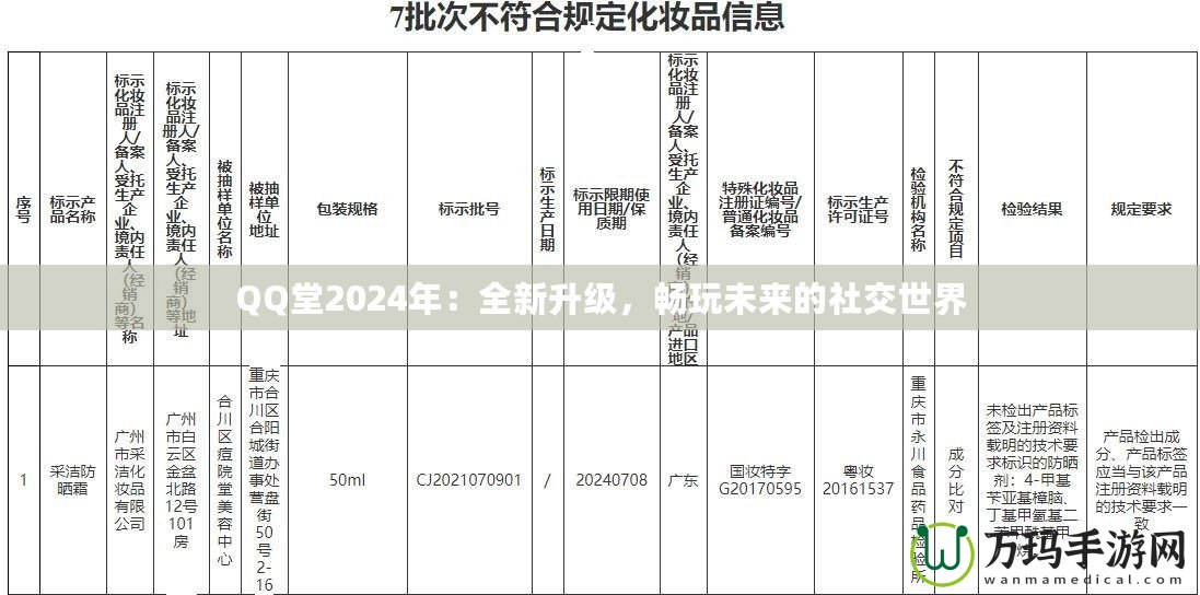 QQ堂2024年：全新升級，暢玩未來的社交世界