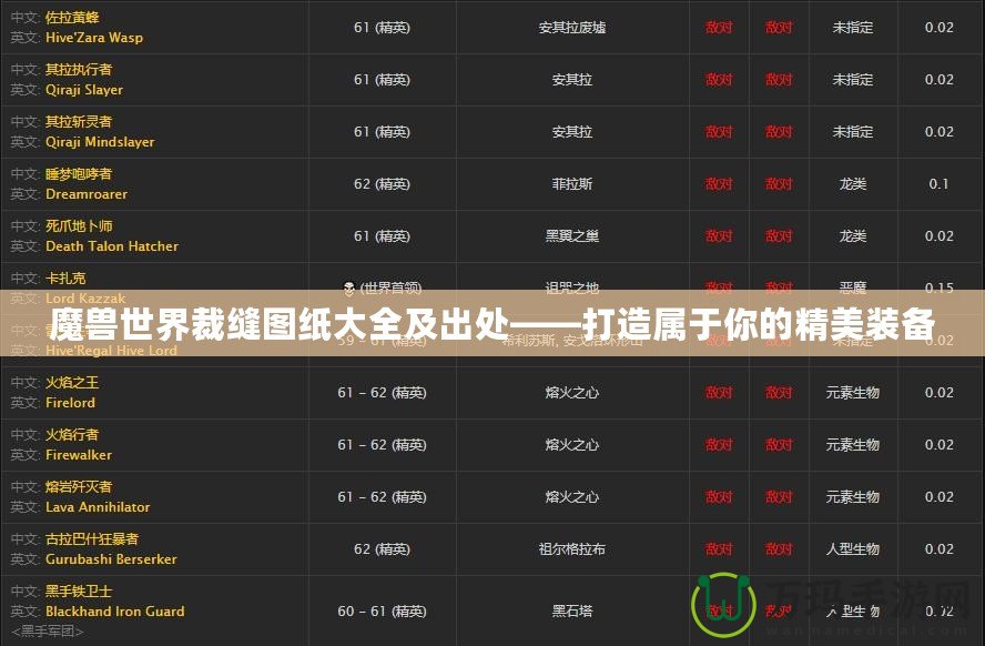魔獸世界裁縫圖紙大全及出處——打造屬于你的精美裝備