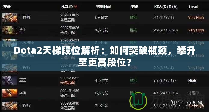 Dota2天梯段位解析：如何突破瓶頸，攀升至更高段位？