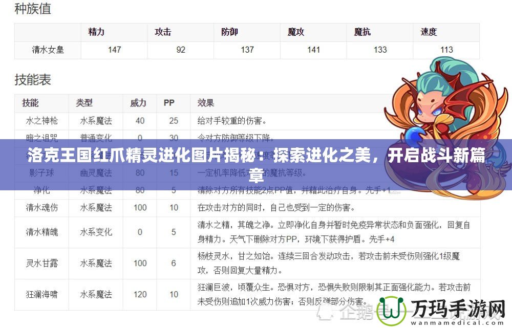洛克王國(guó)紅爪精靈進(jìn)化圖片揭秘：探索進(jìn)化之美，開(kāi)啟戰(zhàn)斗新篇章