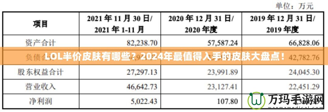 LOL半價皮膚有哪些？2024年最值得入手的皮膚大盤點！