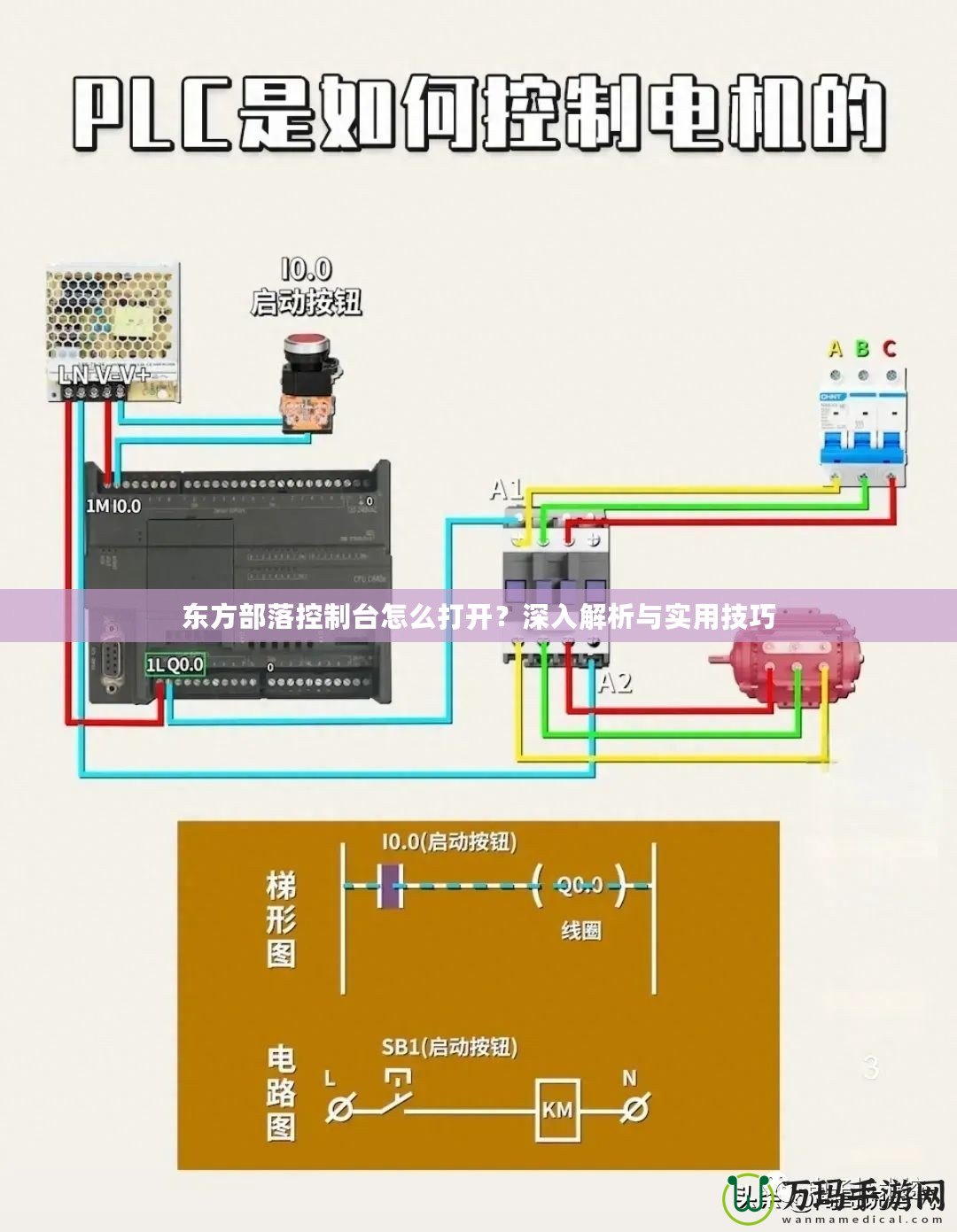 東方部落控制臺怎么打開？深入解析與實用技巧