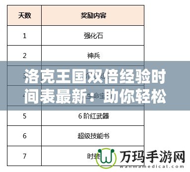 洛克王國雙倍經(jīng)驗時間表最新：助你輕松升級，暢享游戲樂趣！