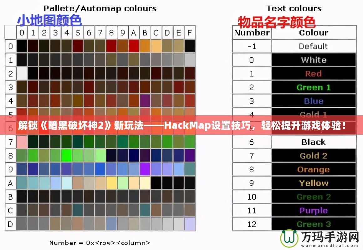 解鎖《暗黑破壞神2》新玩法——HackMap設置技巧，輕松提升游戲體驗！