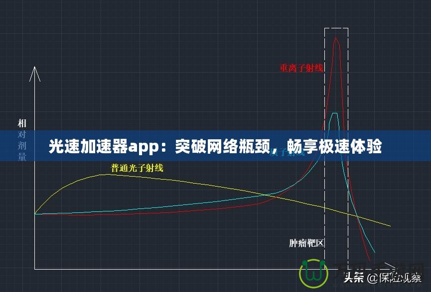 光速加速器app：突破網(wǎng)絡(luò)瓶頸，暢享極速體驗