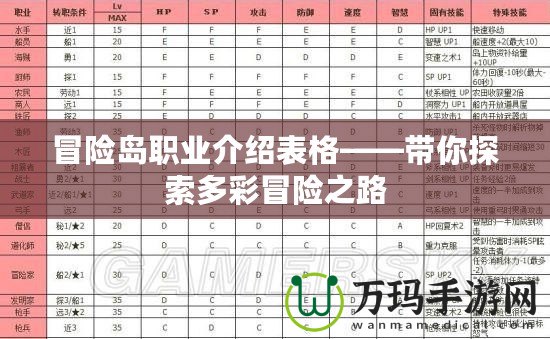 冒險島職業(yè)介紹表格——帶你探索多彩冒險之路