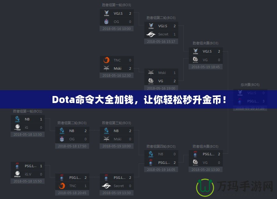 Dota命令大全加錢(qián)，讓你輕松秒升金幣！