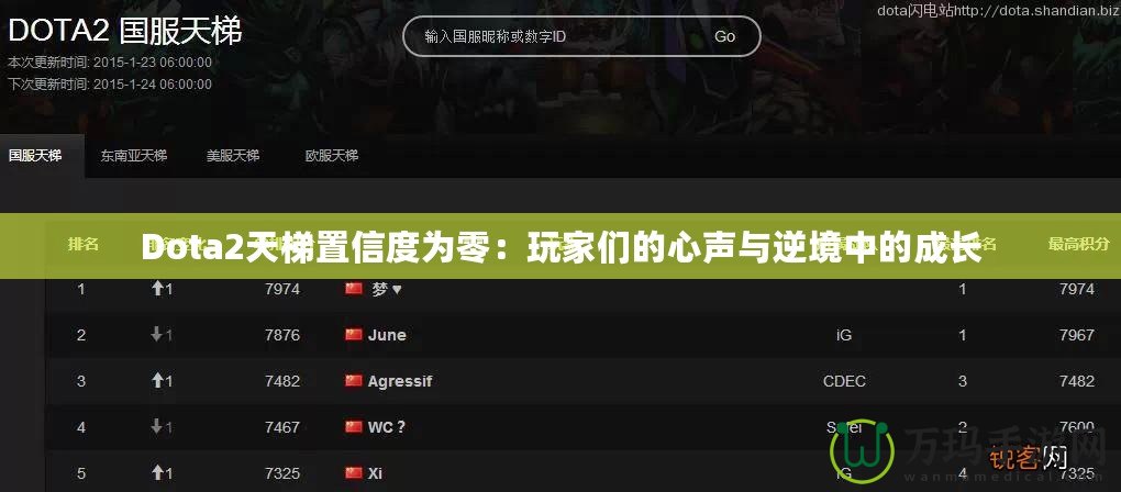 Dota2天梯置信度為零：玩家們的心聲與逆境中的成長(zhǎng)