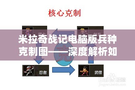 米拉奇戰(zhàn)記電腦版兵種克制圖——深度解析如何打破敵方防線，輕松制勝！