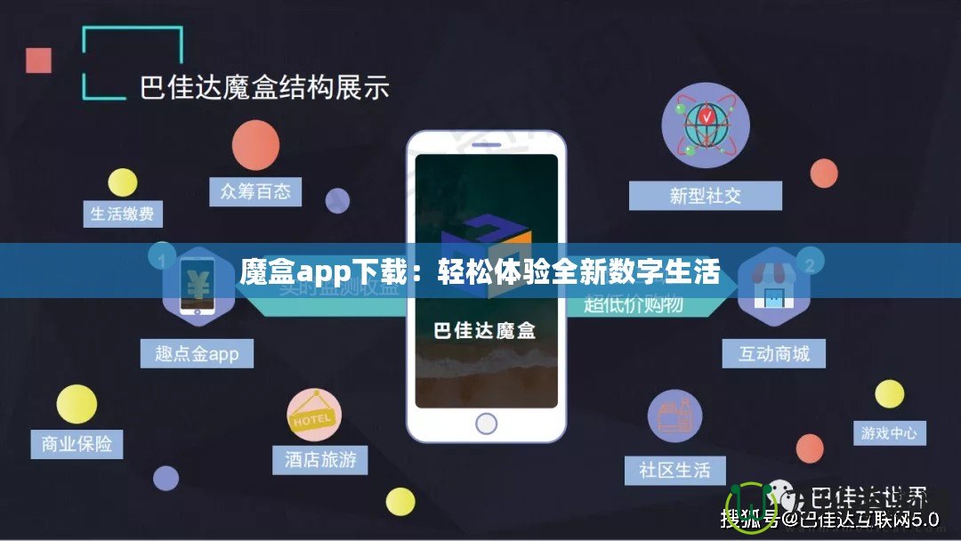 魔盒app下載：輕松體驗(yàn)全新數(shù)字生活